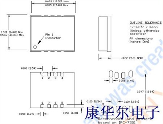 NEL晶振超低相噪和低G灵敏度贴片TCXO Oscillator