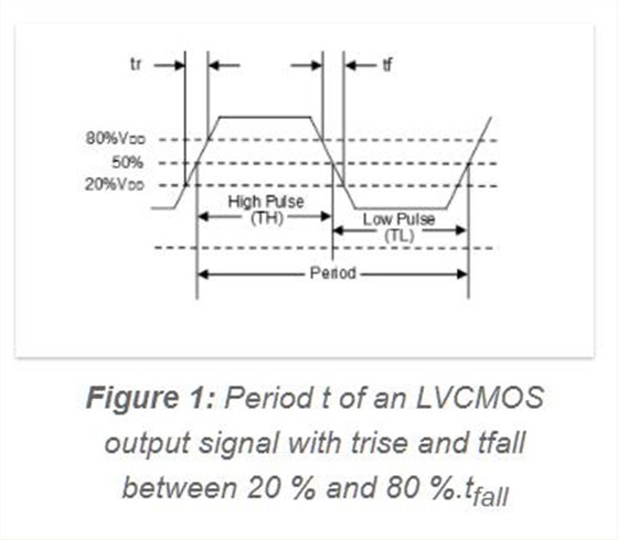 PETERMANN EMC–EMI-1