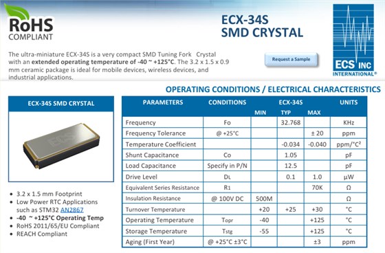 ECS-.327-12.5-34S-TR ECS-.327-12.5-34S-TR