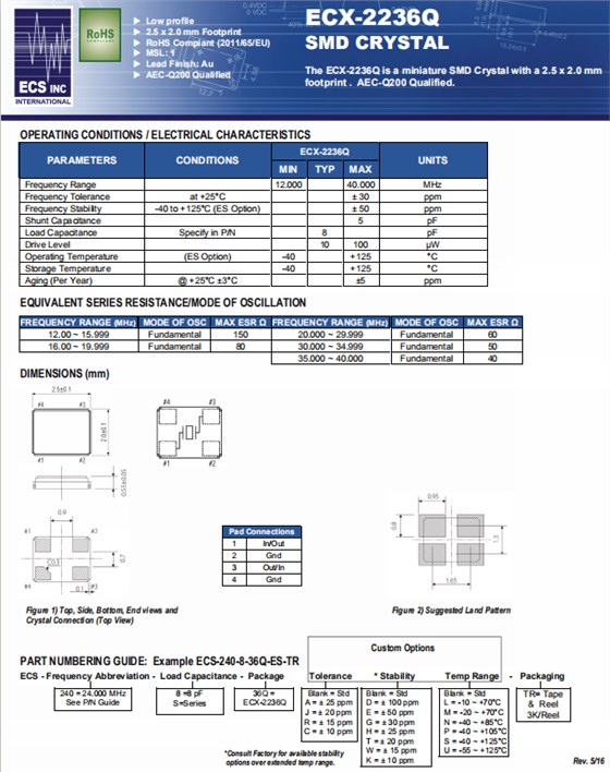 ECX-2236Q