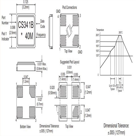 CS-034-040.0M,3225mm,40MHz,-40~85°C,美国进口晶振