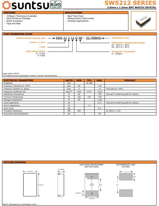 SWS212