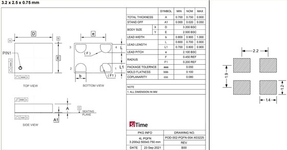 SiT1409B 3225