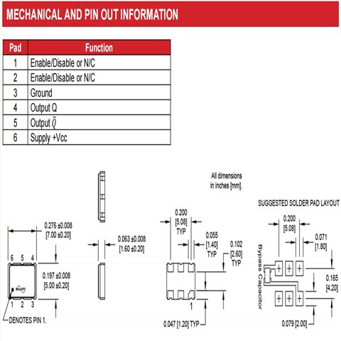 网络接口卡6G晶振,M205824BPN125.000MHz,MTRONPTI六脚贴片晶振