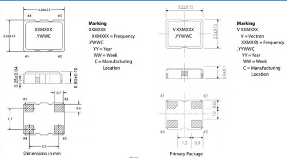 VT-820