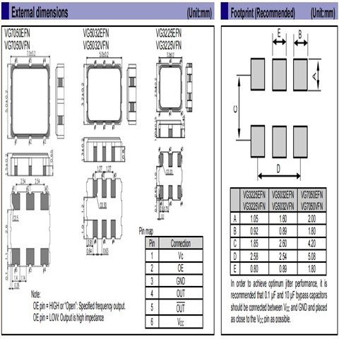 X1G005361001600差分晶振,VG3225EFN压控晶体振荡器,EPSON导航仪晶振