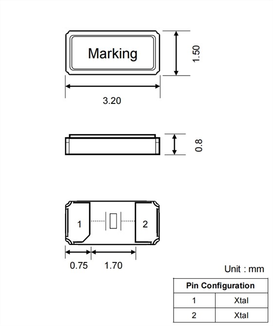 CS31 