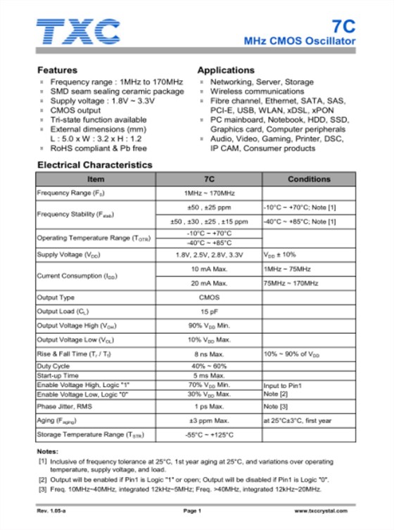 7C 5032规格书(1)