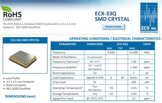 ECS-160-12-33Q-JES-TR ECS-160-12-33Q-JES-TR