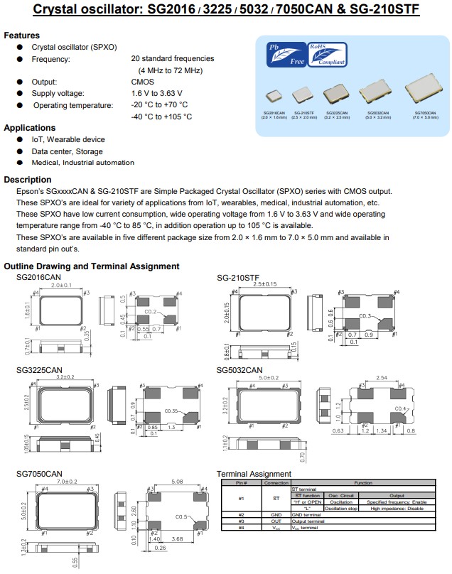 SG2016CAN，SG3225CAN,SG5032CAN,SG7050CAN,SG-210STF