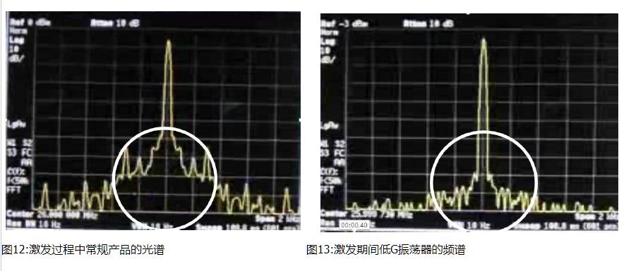 NDK晶振产品的抗振动性能的改善5