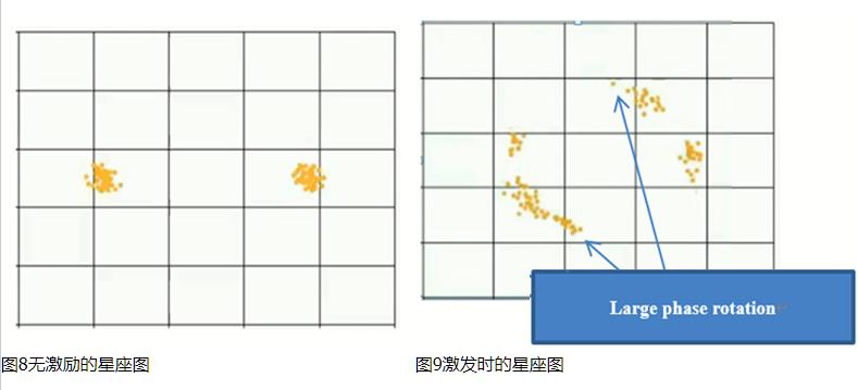 NDK晶振产品的抗振动性能的改善3