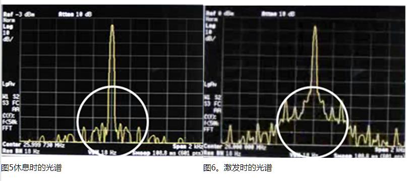 NDK晶振产品的抗振动性能的改善1