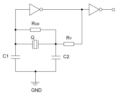 Geyer-1