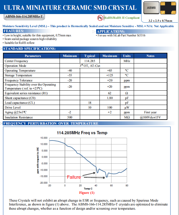 ABRACON晶振,贴片晶振,ABM8-166晶振,ABM8-166-114.285MHZ-T2晶振