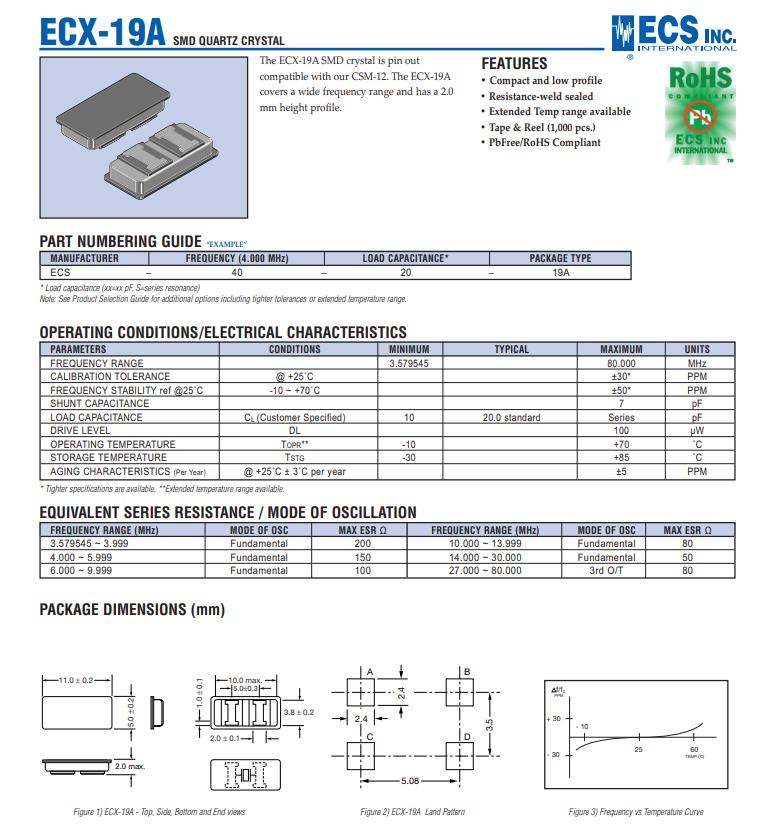 ECX-19A