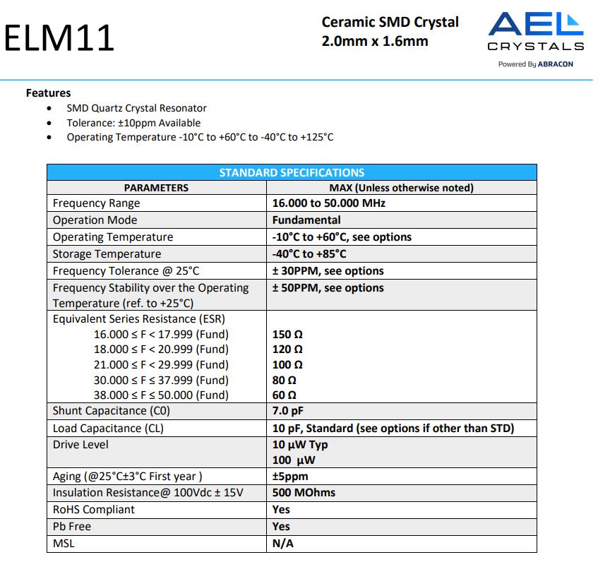 ELM11