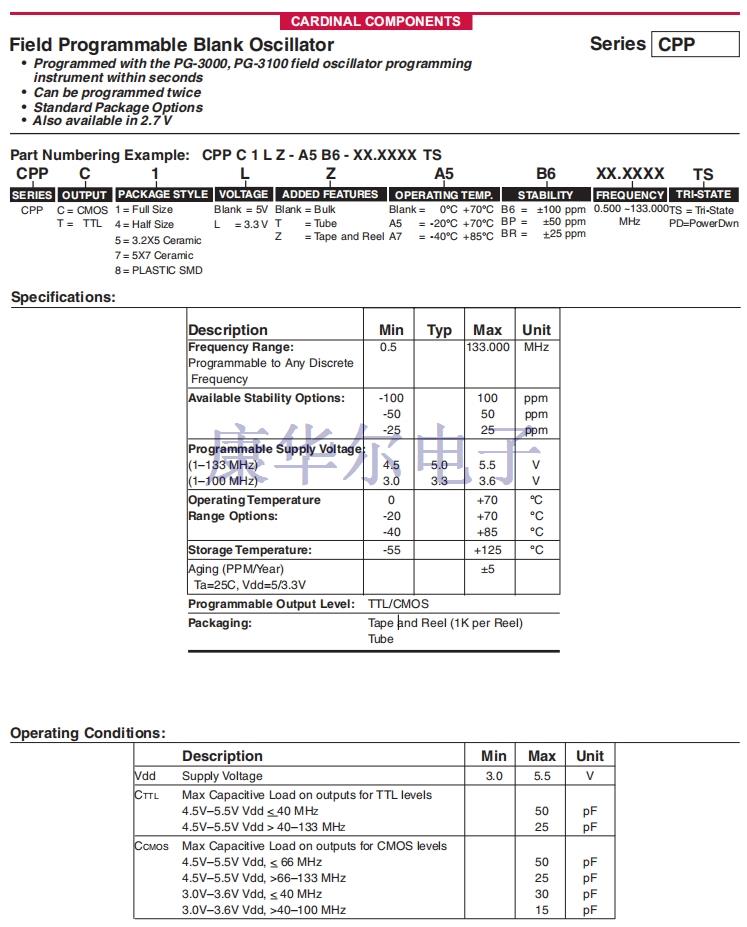 CPPT4 1 