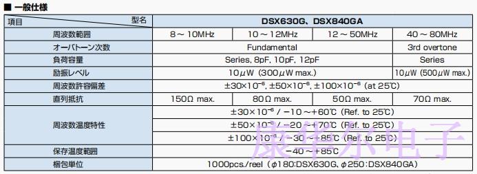 DSX840GA 8045